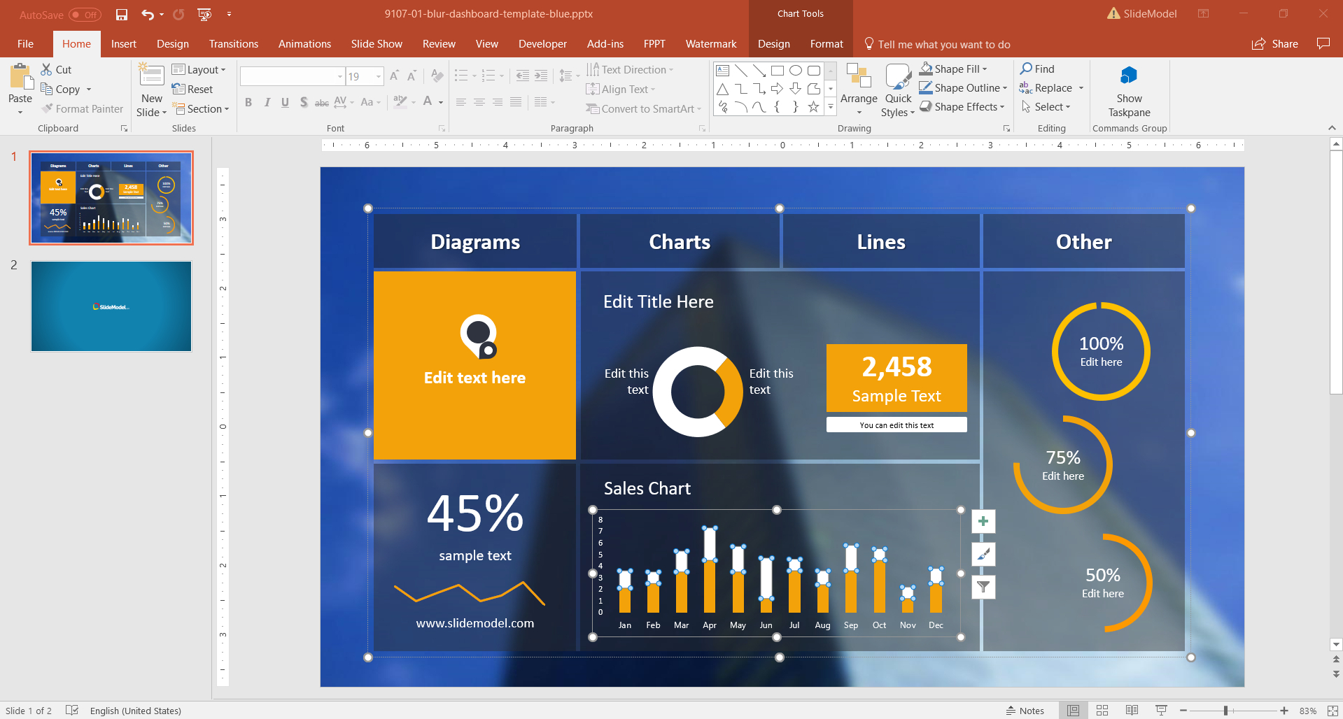 10 Best Dashboard Templates For Powerpoint Presentations For Pertaining To Powerpoint Dashboard Template Free