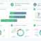 10 Best Dashboard Templates For Powerpoint Presentations Pertaining To Project Dashboard Template Powerpoint Free
