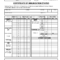 2006 Form Wa Doh 348 013 Fill Online, Printable, Fillable With Certificate Of Vaccination Template