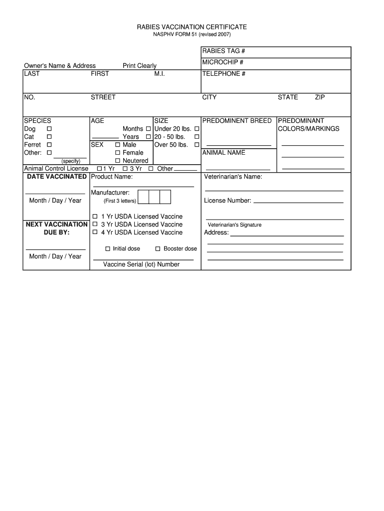 2007 2020 Cdc Nasphv Form 51 Fill Online, Printable Regarding Rabies Vaccine Certificate Template