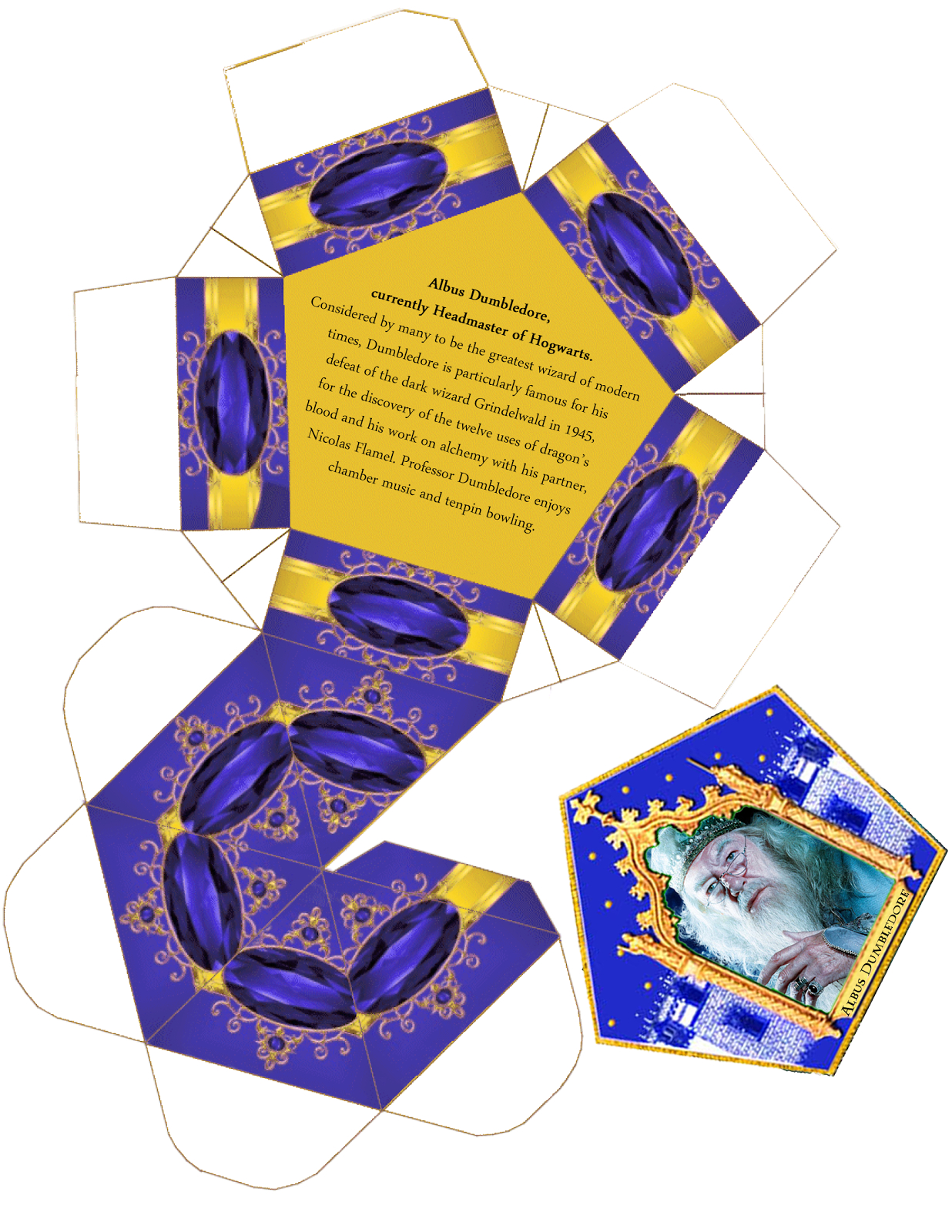 205672E Chocolate Frog Box Template | Wiring Library Inside Chocolate Frog Card Template