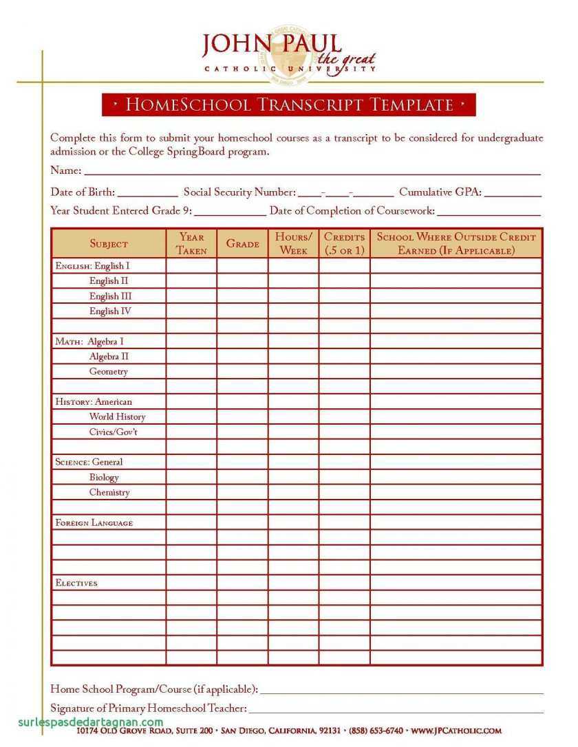 27 Online Blank Report Card Template Homeschool Now With Throughout Blank Report Card Template