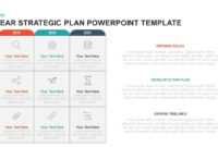 3 Year Strategic Plan Powerpoint Template &amp; Kaynote for Strategy Document Template Powerpoint