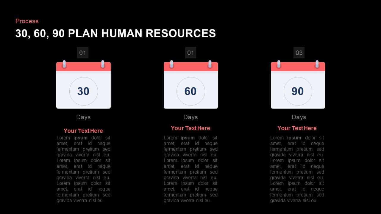 30 60 90 Day Plan Template For Human Resources – Slidebazaar Intended For 30 60 90 Day Plan Template Powerpoint