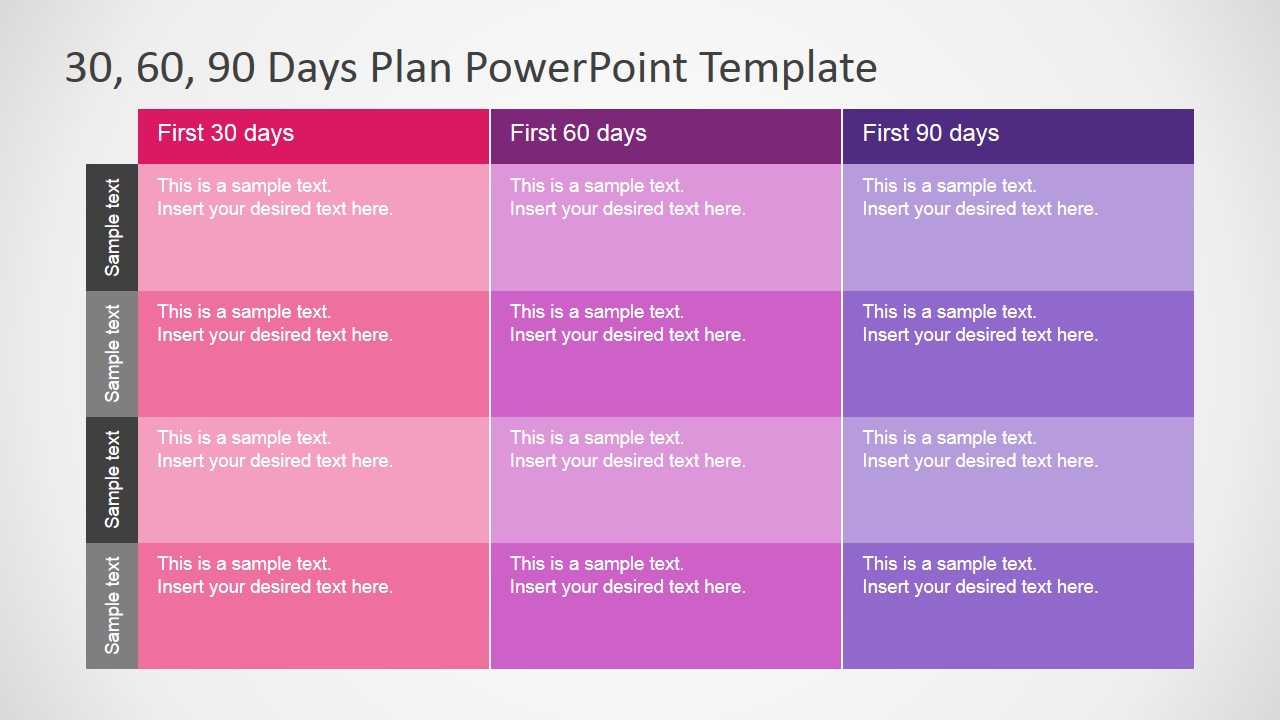 30 60 90 Days Plan Powerpoint Template In 30 60 90 Day Plan Template Powerpoint