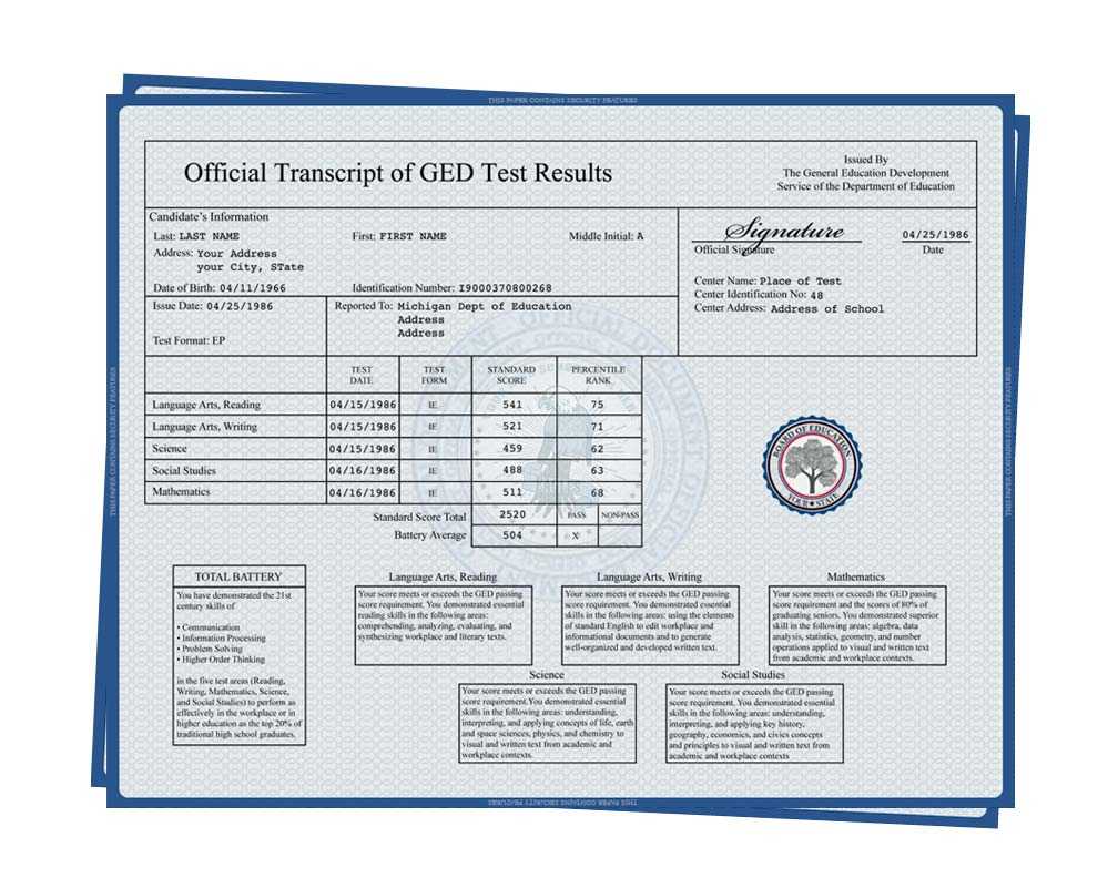 33+ Fake Transcripts College Templates Collection Free With Regard To Ged Certificate Template Download