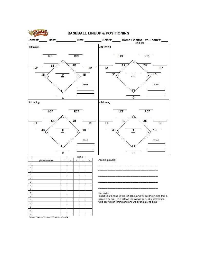 33 Printable Baseball Lineup Templates [Free Download] ᐅ Within Free Baseball Lineup Card Template