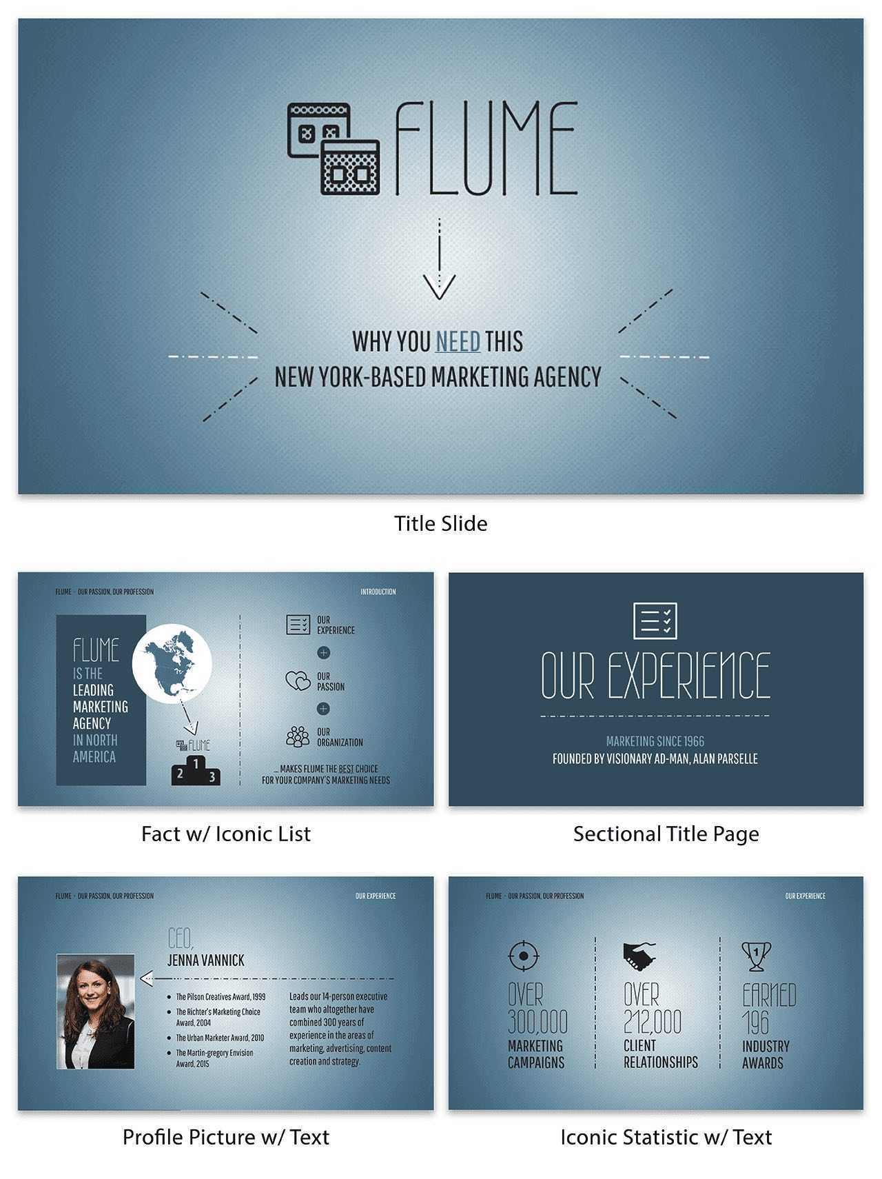 33 Stunning Presentation Templates And Design Tips Within Powerpoint Photo Slideshow Template