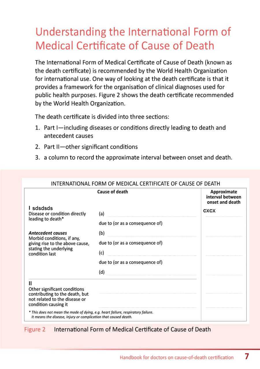 37 Blank Death Certificate Templates [100% Free] ᐅ Template Lab Inside Fake Medical Certificate Template Download