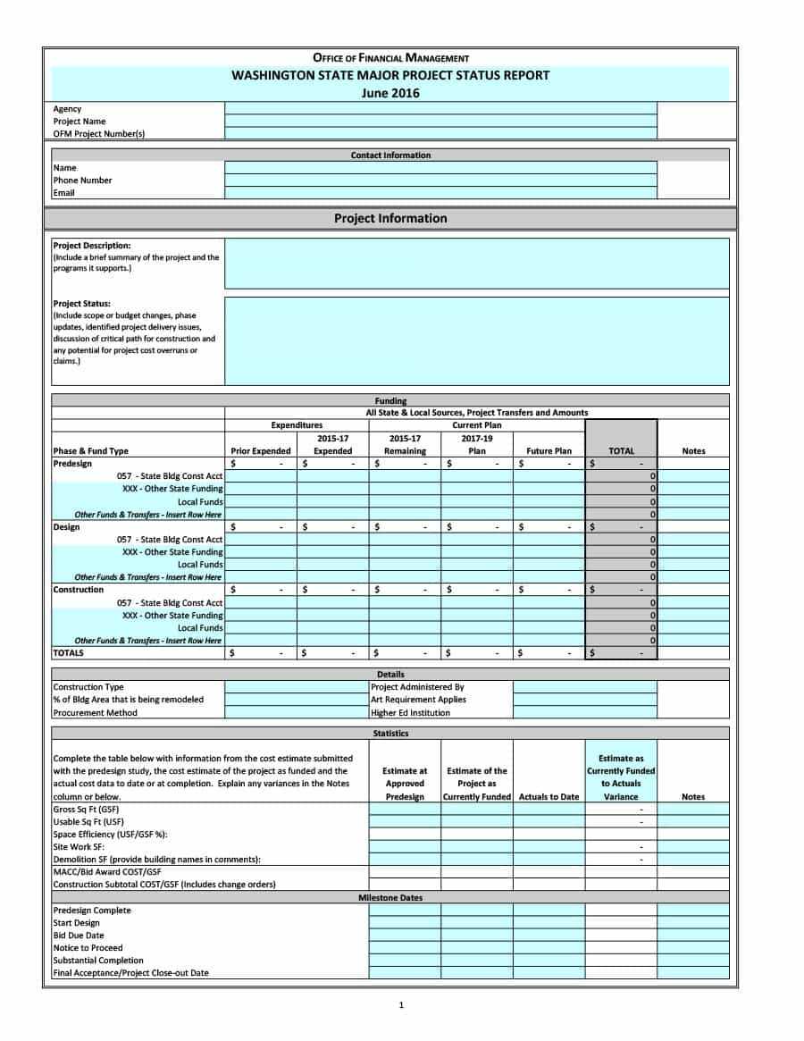 40+ Project Status Report Templates [Word, Excel, Ppt] ᐅ Inside Weekly Project Status Report Template Powerpoint