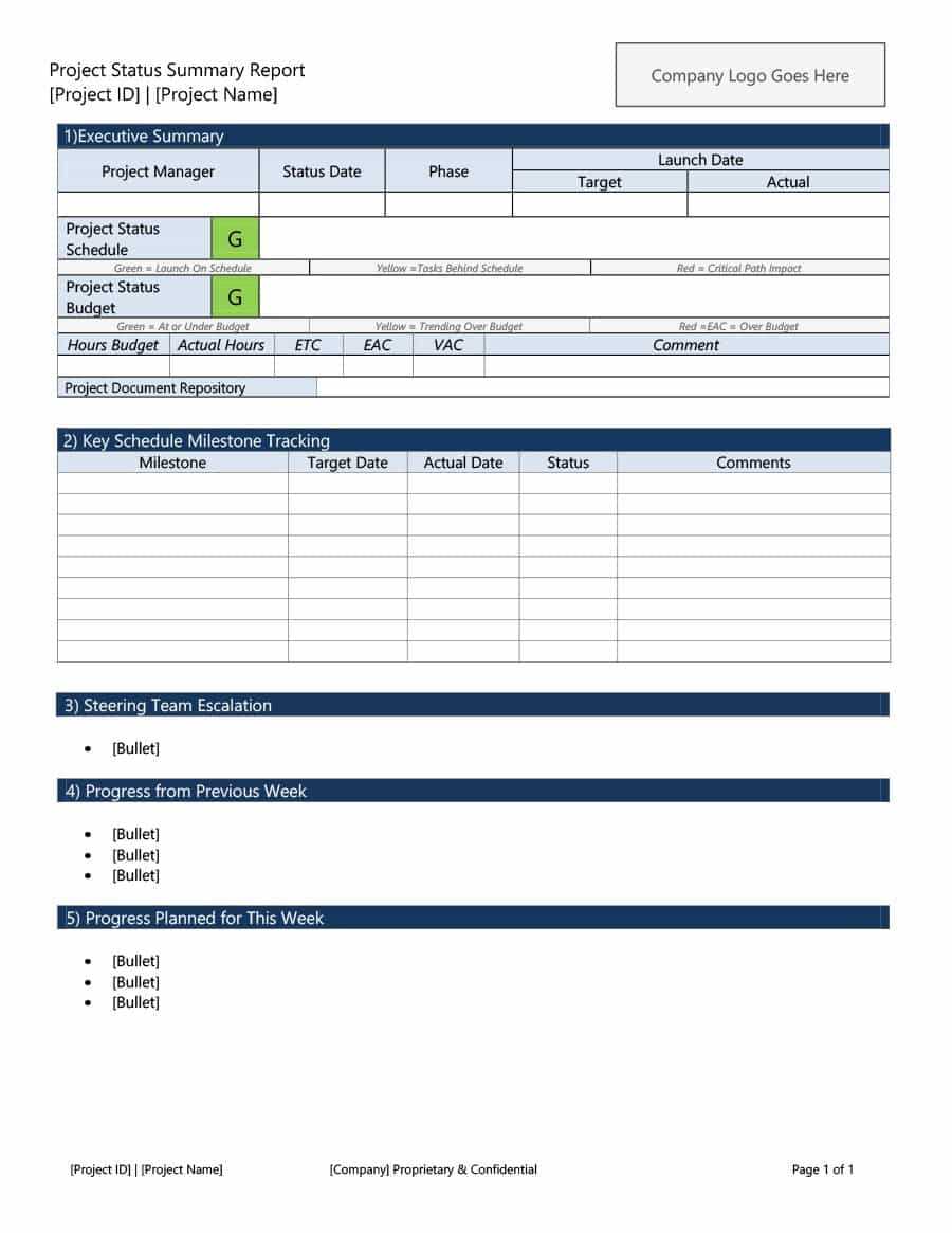 40+ Project Status Report Templates [Word, Excel, Ppt] ᐅ Pertaining To Weekly Project Status Report Template Powerpoint