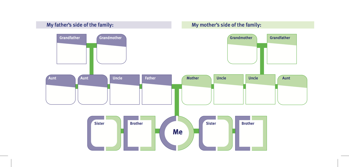 42+ Family Tree Templates For 2018: Free Pdf, Doc, Ppt Throughout Powerpoint Genealogy Template