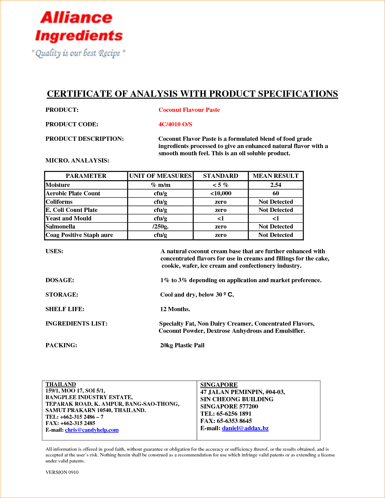 5+ Certificate Of Analysis Template | Outline Templates With Regard To Certificate Of Analysis Template