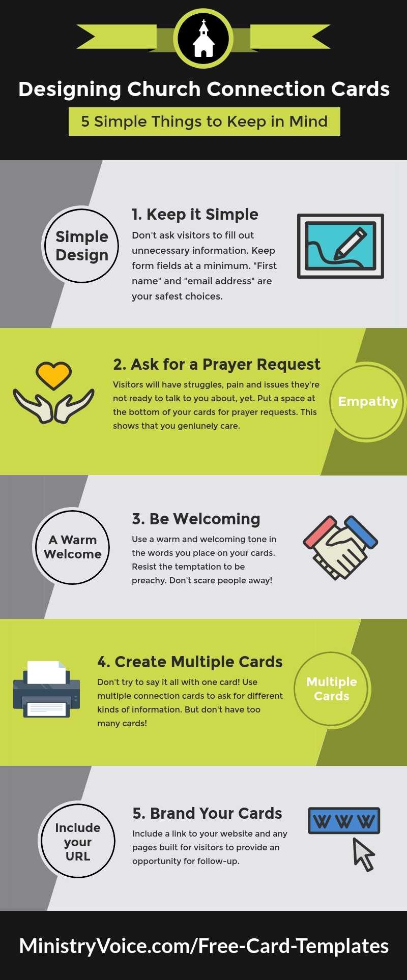 5 Simple Things To Keep In Mind When Designing Church Regarding Church Visitor Card Template