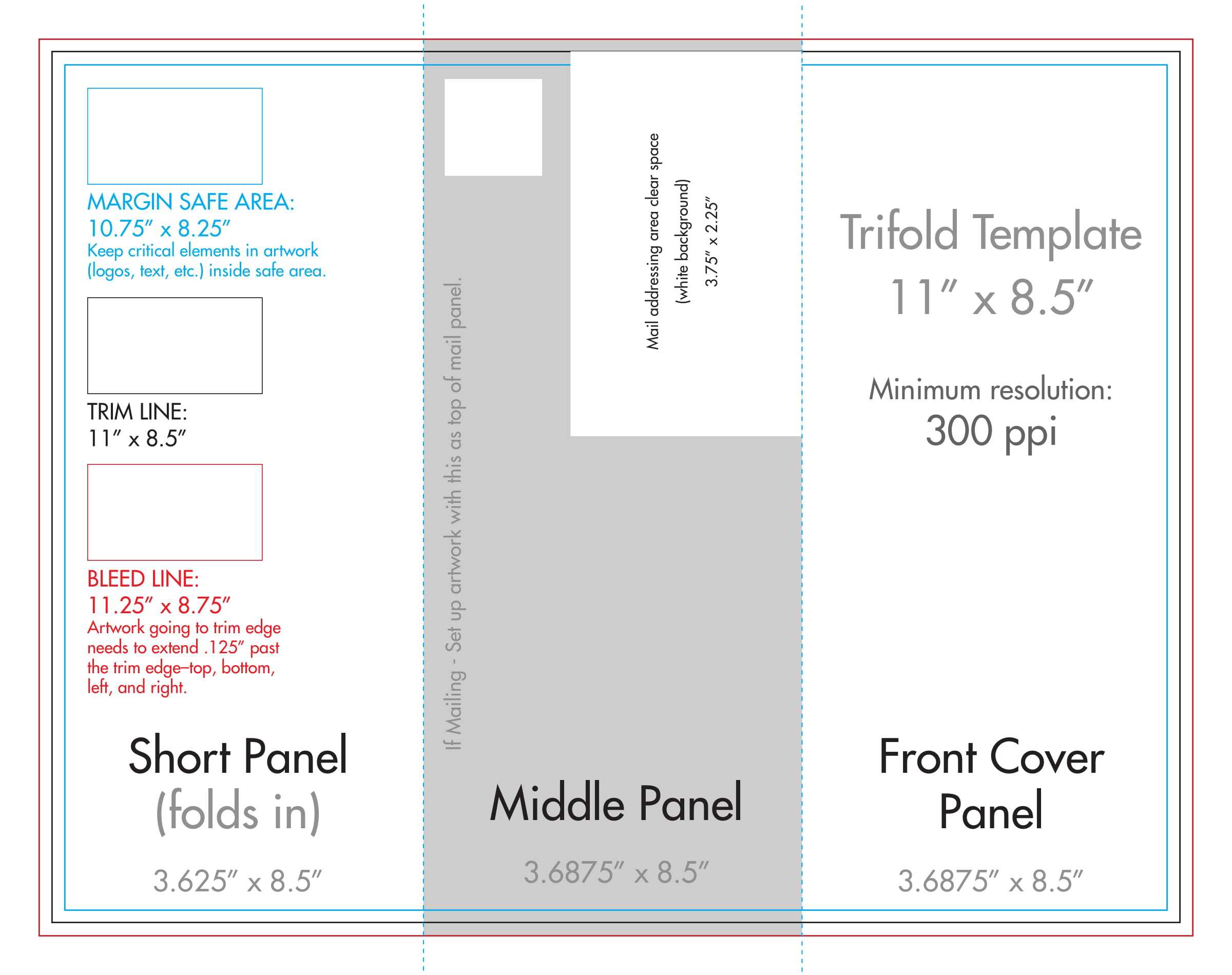 8 5 X 11 Brochure Template – Milas.westernscandinavia In 4 Panel Brochure Template