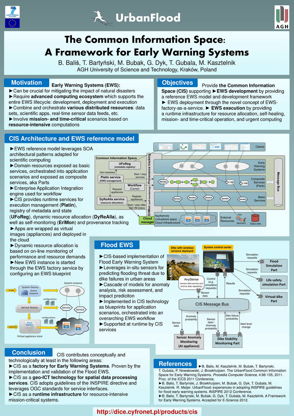 A0 Scientific Poster Template | Sample Resume Service Within Powerpoint Poster Template A0