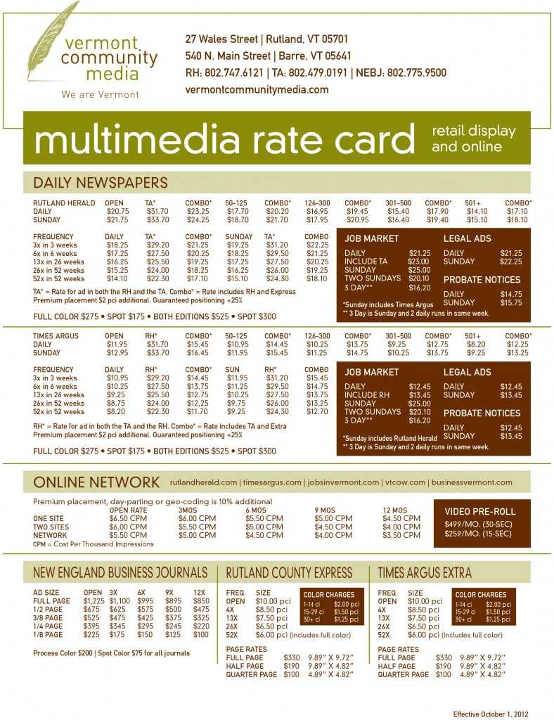 Advertising Rate Card – Jyler For Advertising Rate Card Template