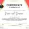 Appreciation On Achievement – Milas.westernscandinavia For Army Certificate Of Achievement Template