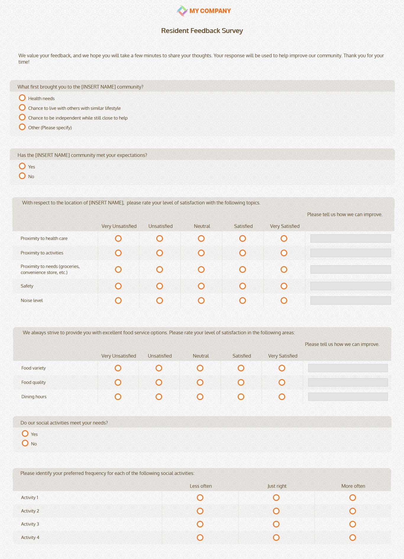 Assisted Living Community Resident Feedback Survey Template With Regard To Survey Card Template