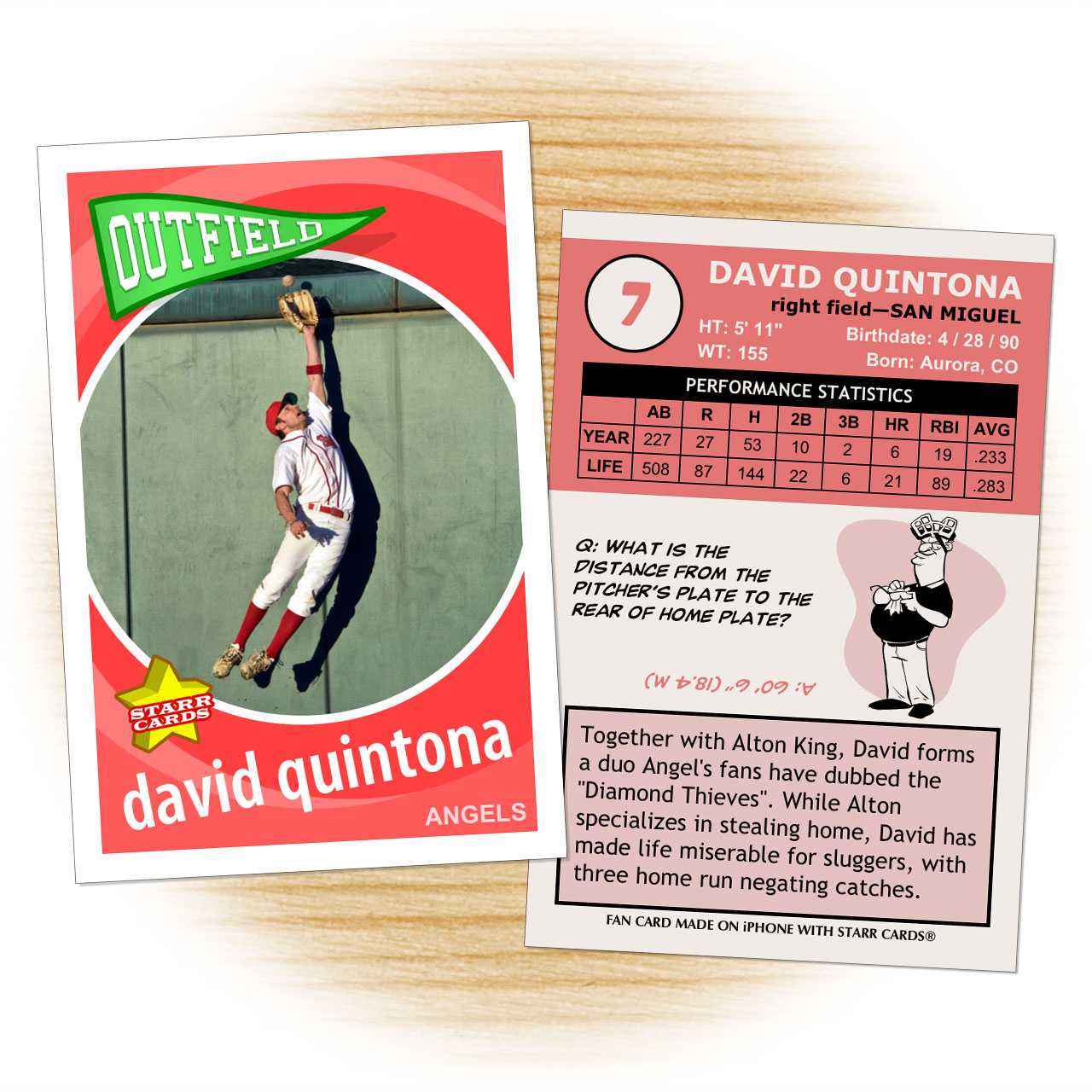 Baseball Card Design Template – Milas.westernscandinavia With Regard To Soccer Trading Card Template