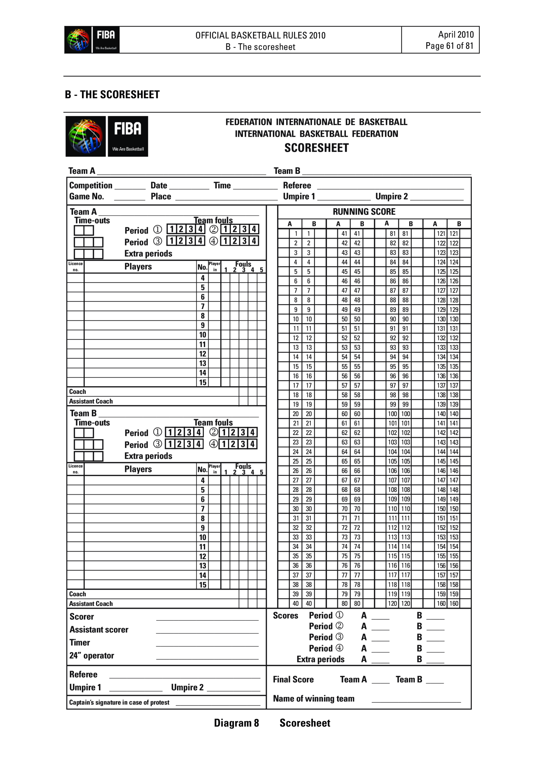 Basketball Score Sheet – Milas.westernscandinavia Inside Bridge Score Card Template