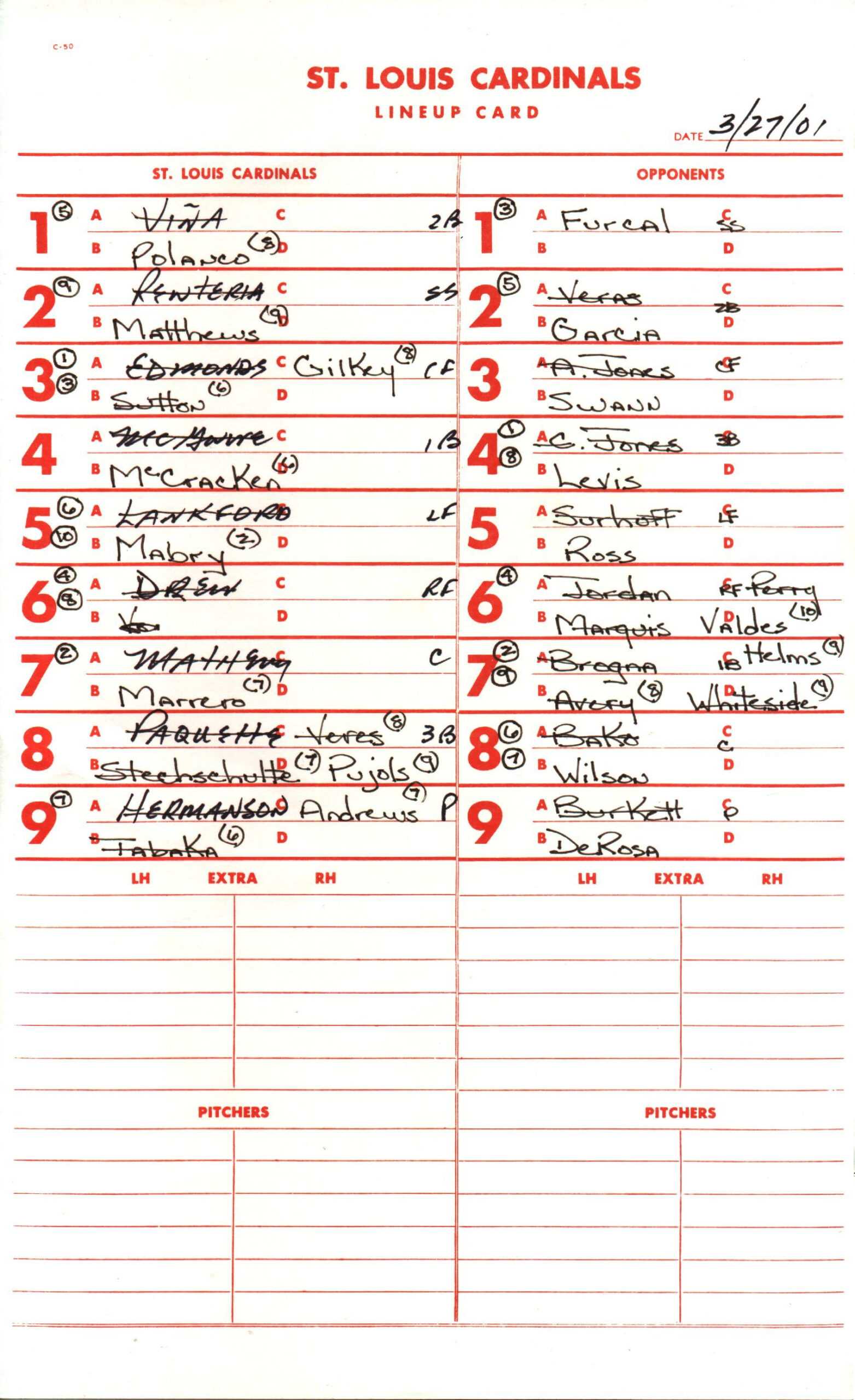Batting Order (Baseball) – Wikipedia With Dugout Lineup Card Template