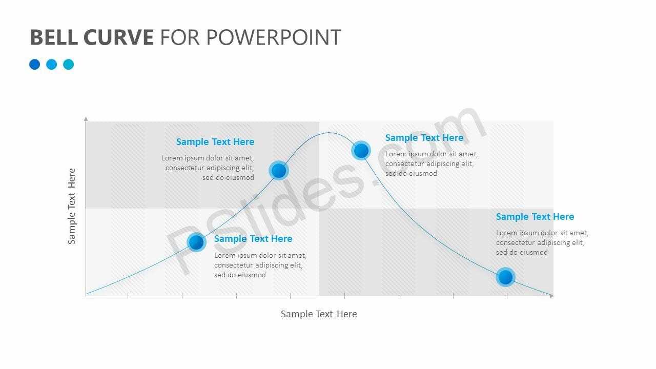 Bell Curve For Powerpoint – Pslides With Regard To Powerpoint Bell Curve Template