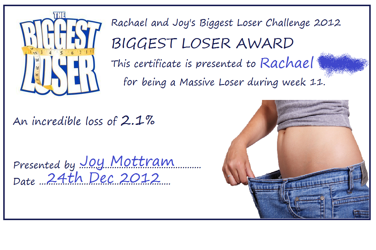 Biggest Loser Certificate Template – Milas With Regard To Gartner Certificate Templates