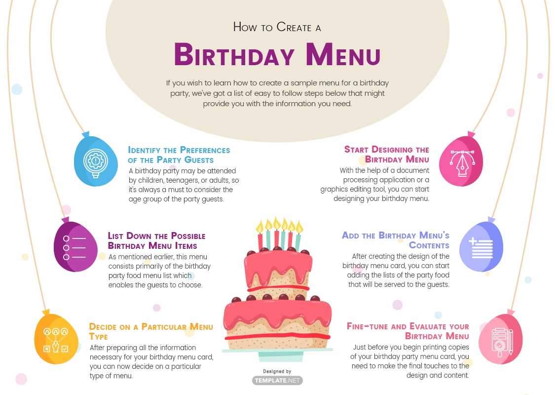 Birthday Menu Card Designs – Kaser.vtngcf Regarding Indesign Birthday Card Template