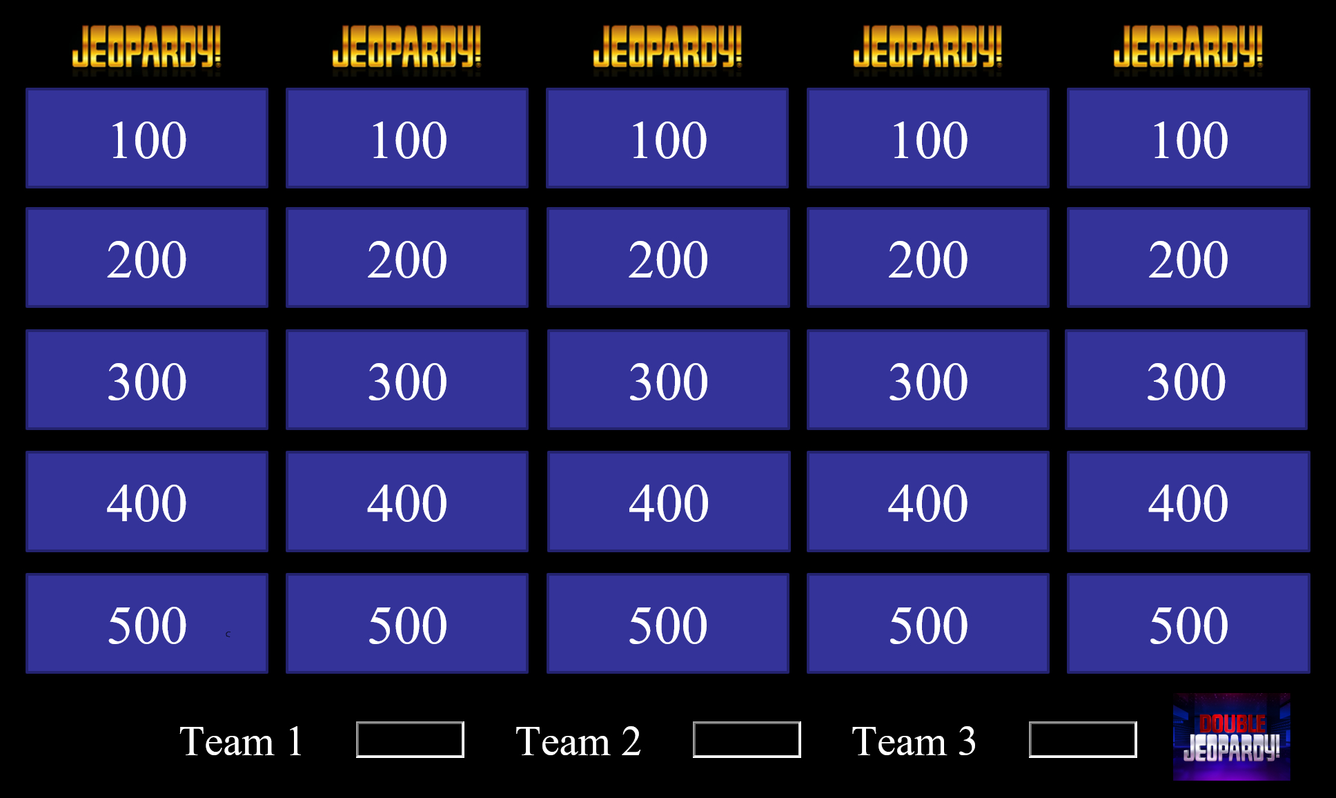 Blog Inside Jeopardy Powerpoint Template With Score