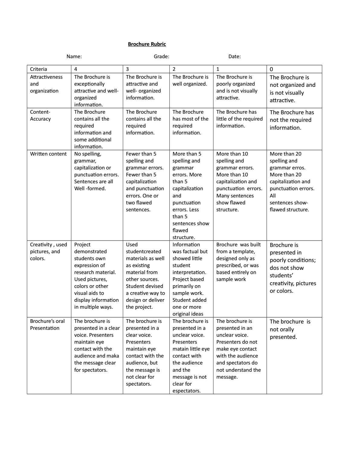 Brochure Rubricgenesis Llancapani – Issuu Intended For Brochure Rubric Template