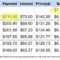 Calculate Credit Card Payments & Costs: Examples Inside Company Credit Card Policy Template