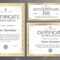 Certificate Template, Gift Voucher In Vintage Style For Your.. In Company Gift Certificate Template