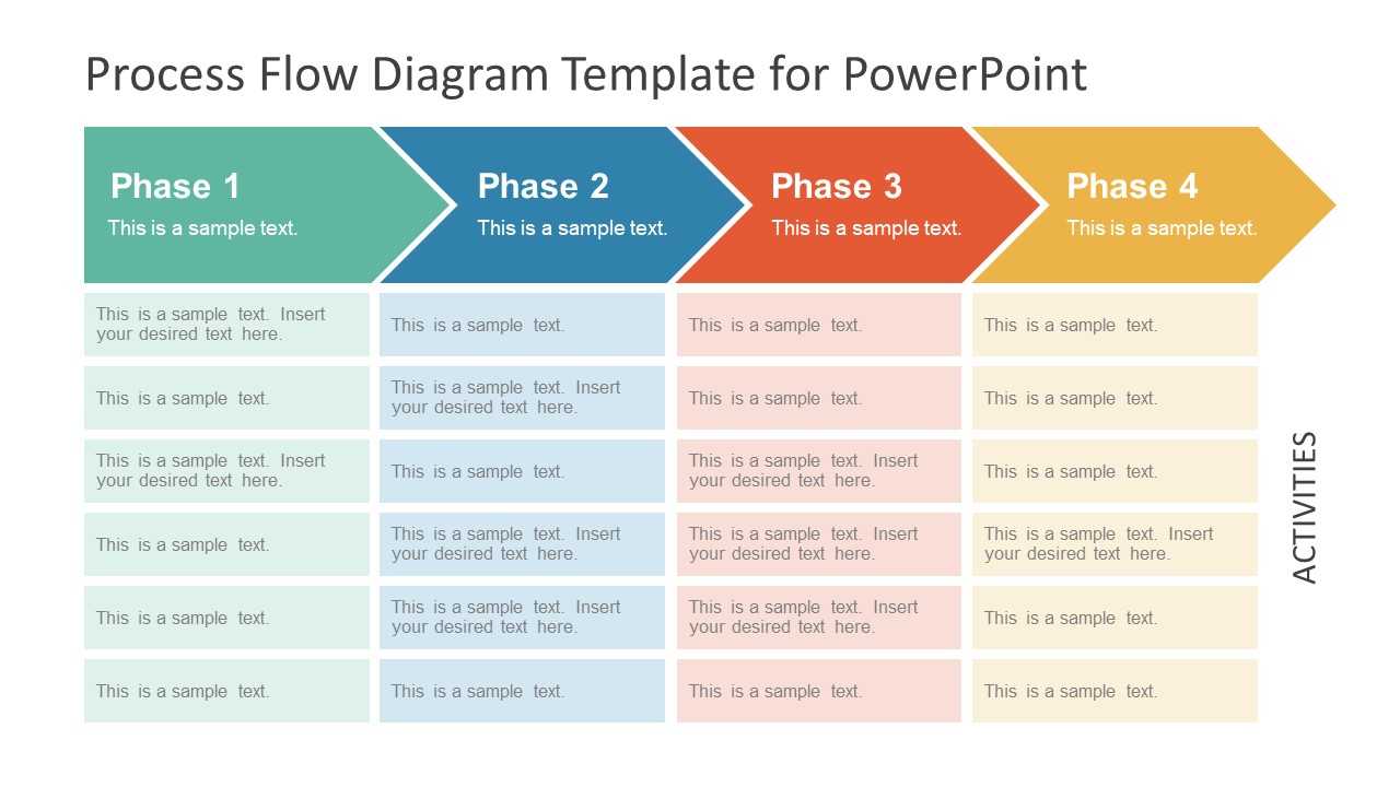 Chevron Process Flow Diagram For Powerpoint With Powerpoint Chevron Template