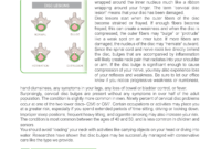 Chiropractic Office Forms | Chiroup regarding Chiropractic Travel Card Template