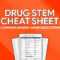 Common Generic Drug Stem Cheat Sheet • Nurseslabs Within Pharmacology Drug Card Template