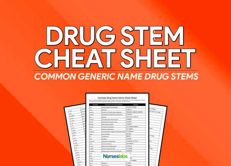 common-generic-drug-stem-cheat-sheet-nurseslabs-within-pharmacology