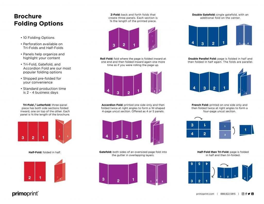 Complete List Of Brochure Folds And Options | Primoprint Blog Regarding 6 Sided Brochure Template