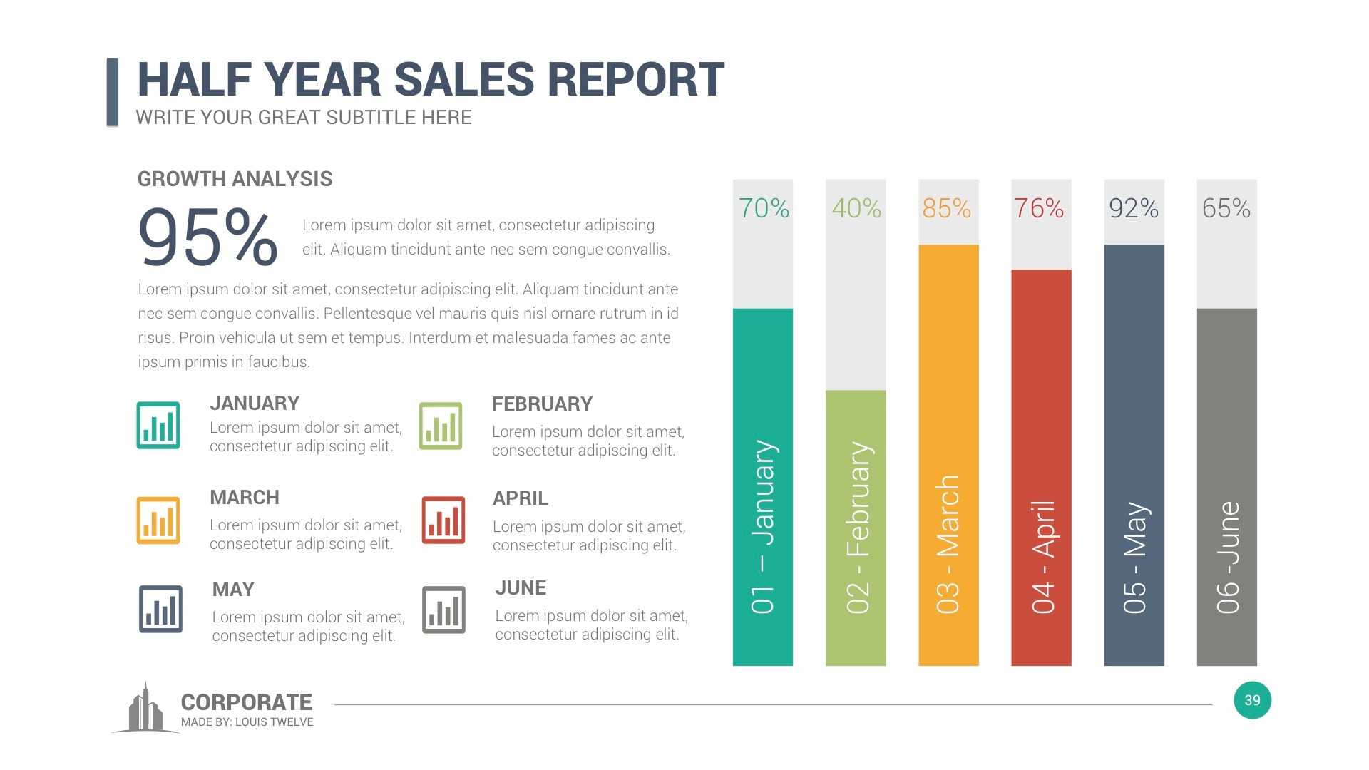 Corporate Overview Powerpoint Template Throughout Sales Report Template Powerpoint