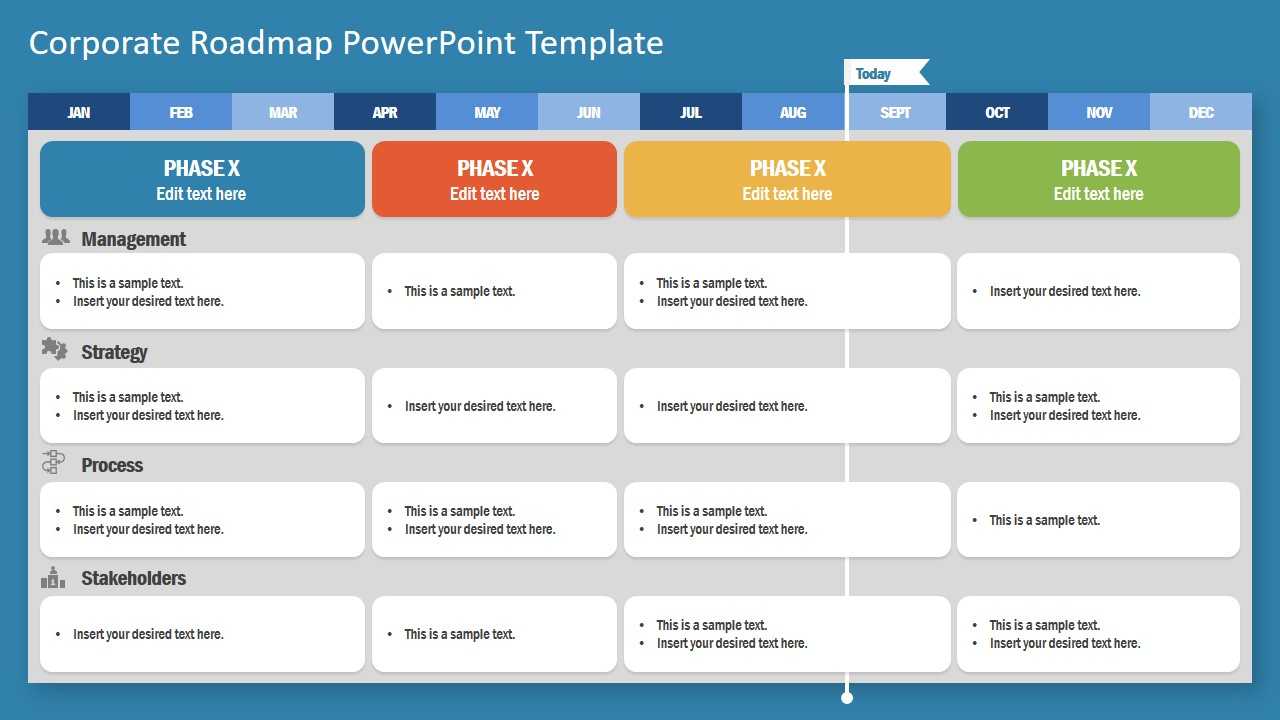 Corporate Roadmap Powerpoint Template With Regard To Weekly Project Status Report Template Powerpoint