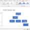 Create Family Trees Using Powerpoint Organization Chart With Regard To Powerpoint Genealogy Template