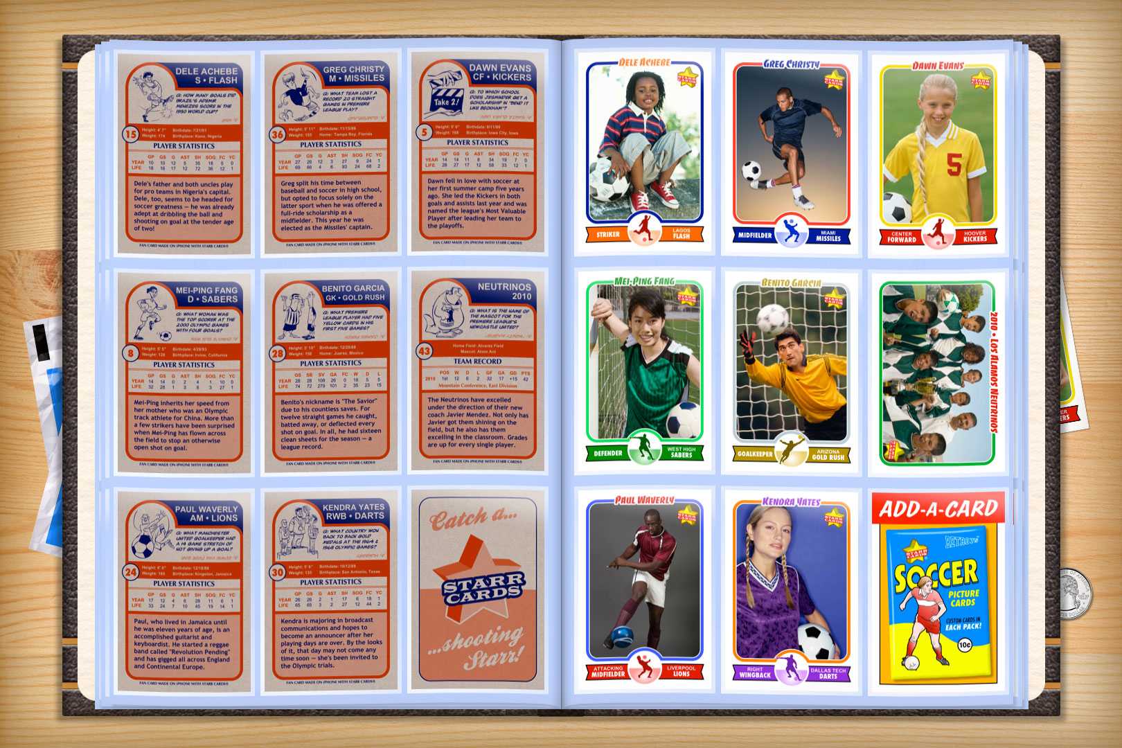 Custom Soccer Cards - Retro 75™ Series Starr Cards Throughout Soccer Trading Card Template