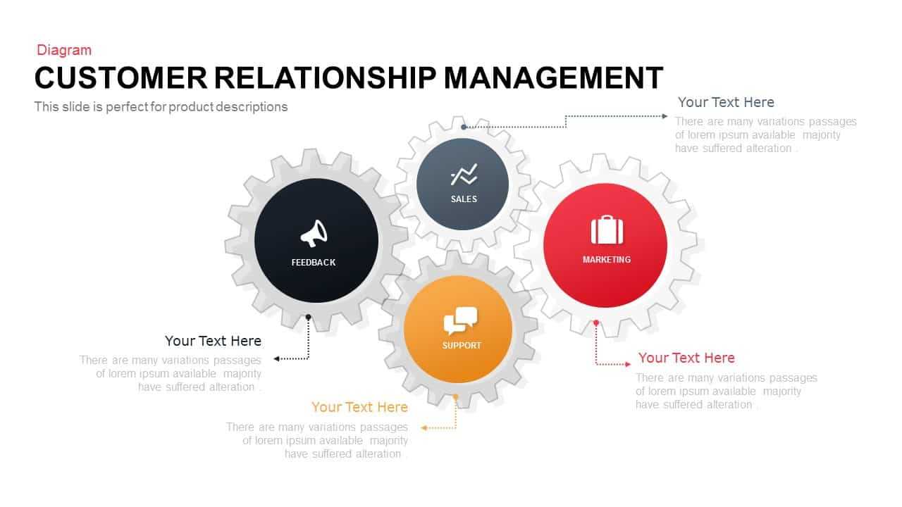 Customer Relationship Management Powerpoint Template Inside Where Are Powerpoint Templates Stored