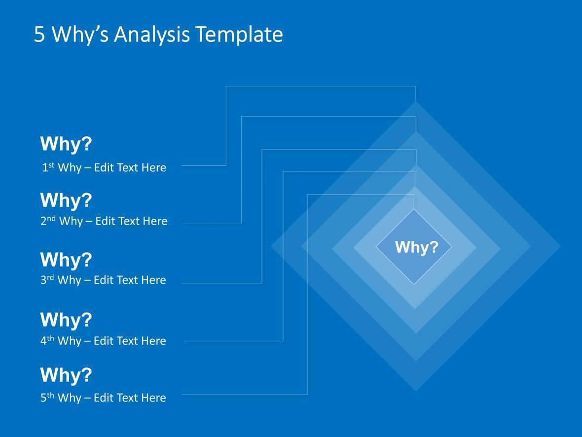 Detailed 5 Why Analysis Powerpoint | Root Cause Analysis In Root Cause Analysis Template Powerpoint