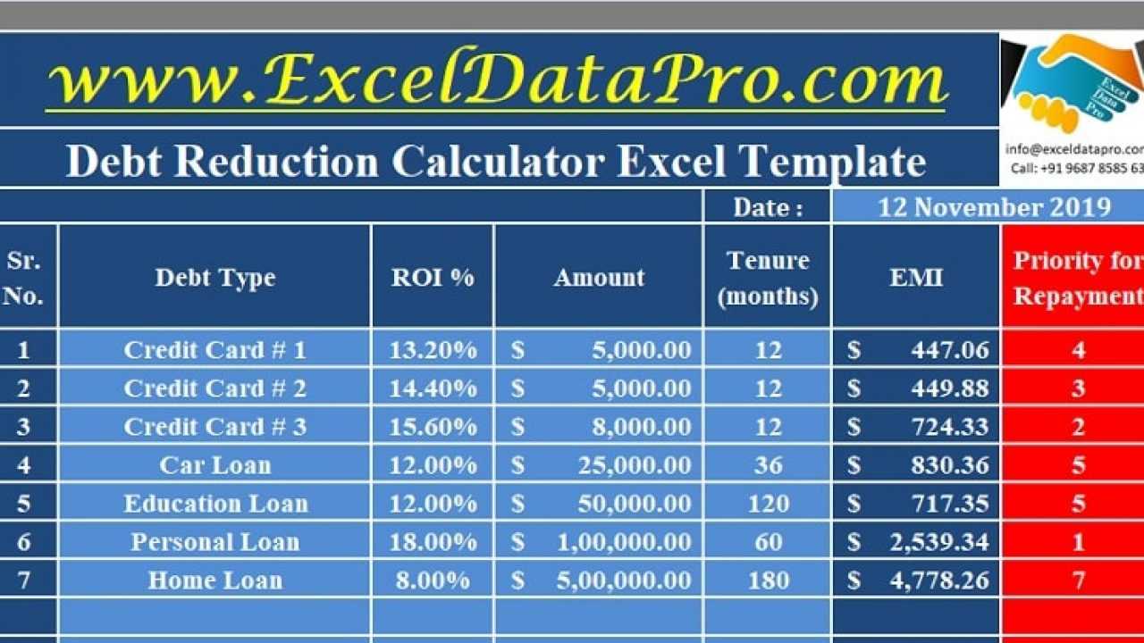 Download Debt Reduction Calculator Excel Template – Exceldatapro Intended For Credit Card Interest Calculator Excel Template