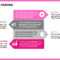 Download Free Breast Cancer Powerpoint Template And Theme With Free Breast Cancer Powerpoint Templates