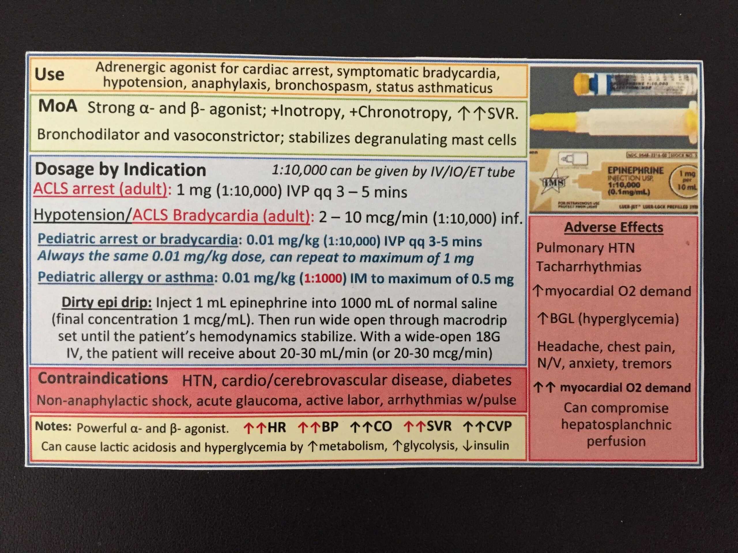 Drug Cards! : Nursing In Pharmacology Drug Card Template
