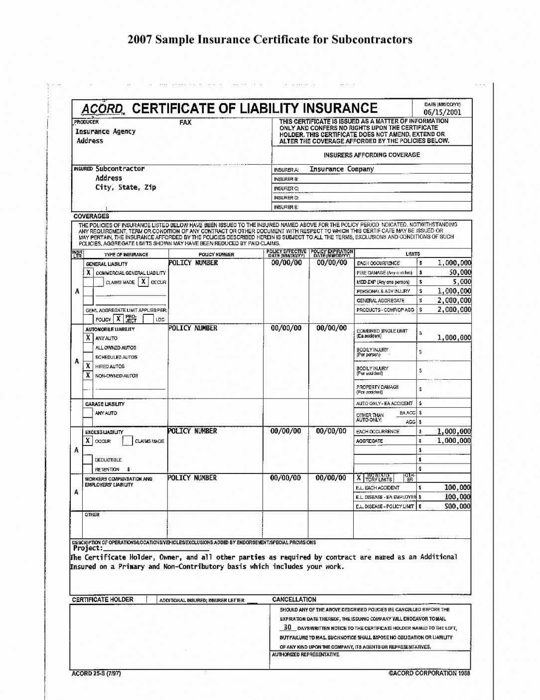 Editable Form Ificate Of Liability Insurance What Is Inside Certificate Of Liability Insurance Template