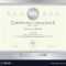 Elegant Certificate Template For Excellence in Commemorative Certificate Template