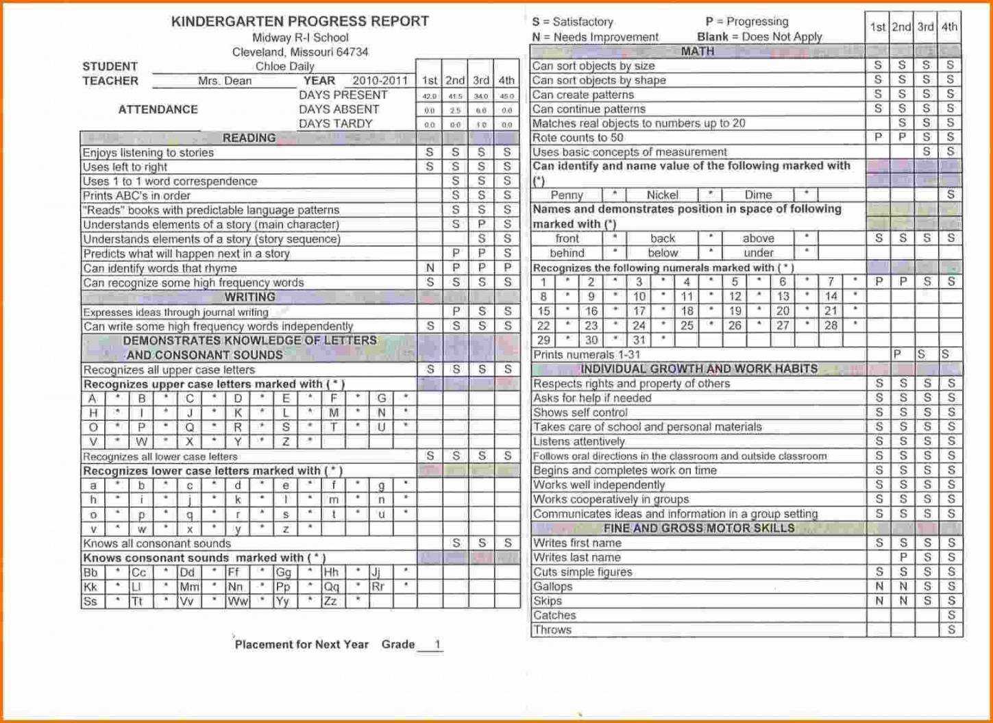 Elementary Blank Report Card Template Kindergarten Report In Blank Report Card Template